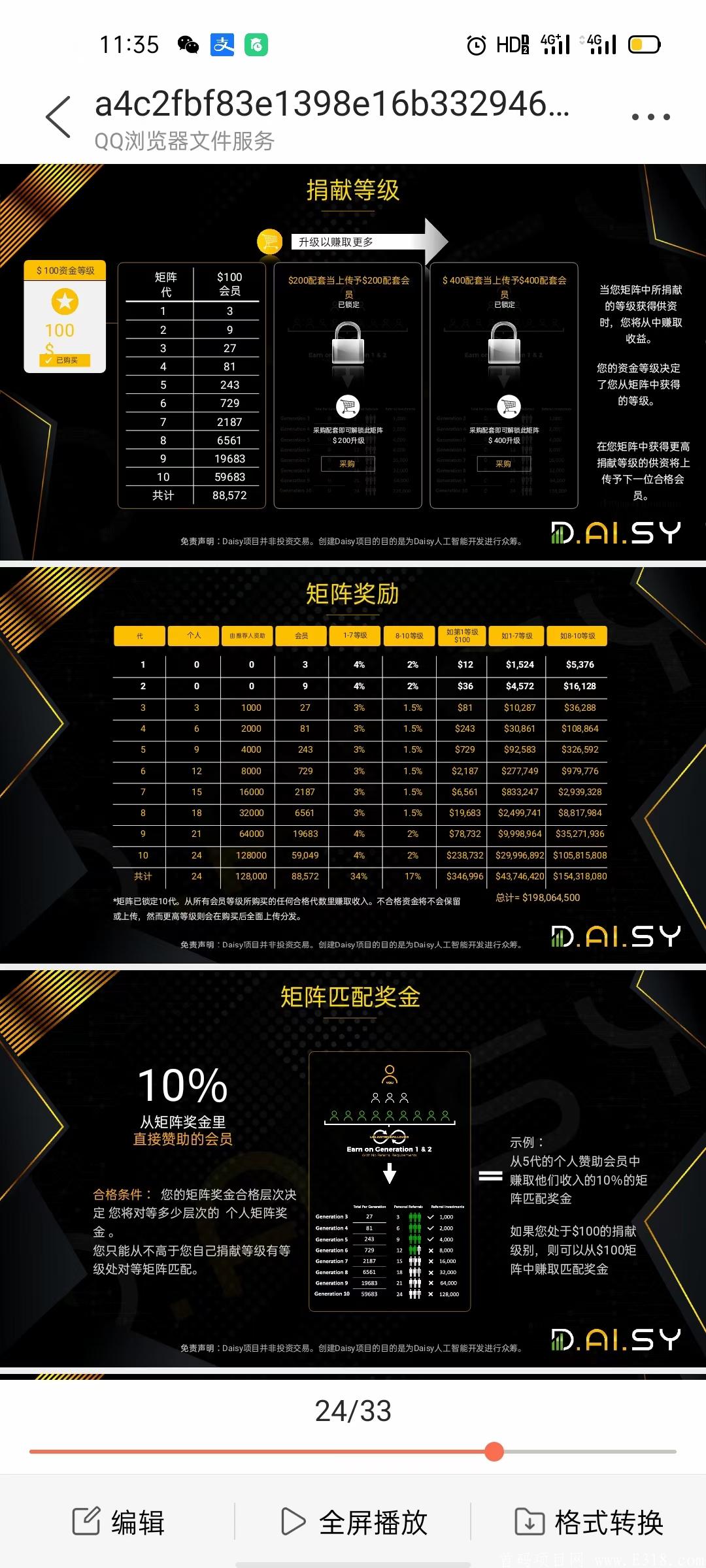 D.ai.sy佛萨奇之后又一暴力国际项目，4号左右上线，现招募第一批推广者！！！