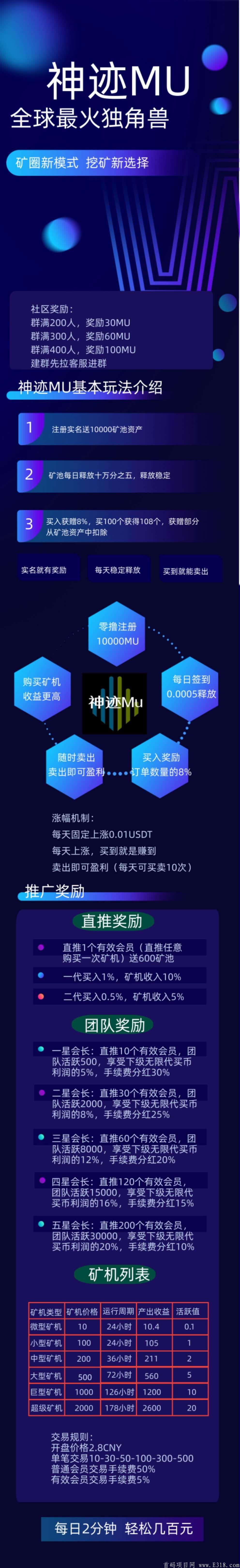 神迹MU首码预热【oko暴力搬砖模式】