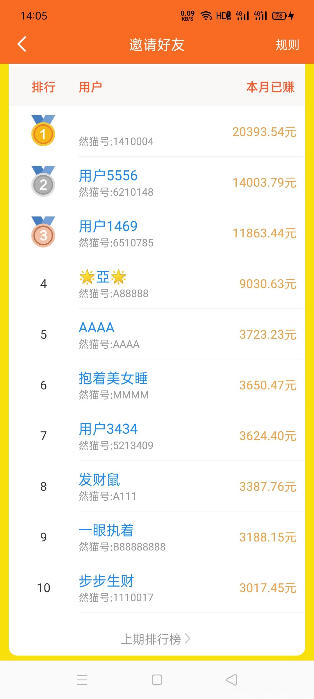首码，然猫云商是什么，云端创业轻松赚钱app！