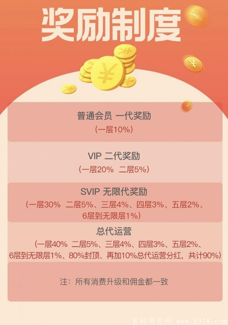 《微圈推》无限代佣金
