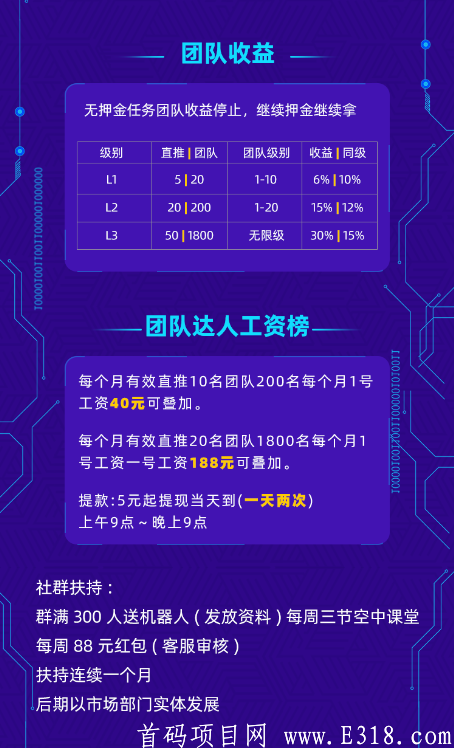 202012311609403479631158.png 德汇传媒2.0模式,首码秒出包赔!+高扶持,稳定跨年神盘,欢迎各路团队长来对接
