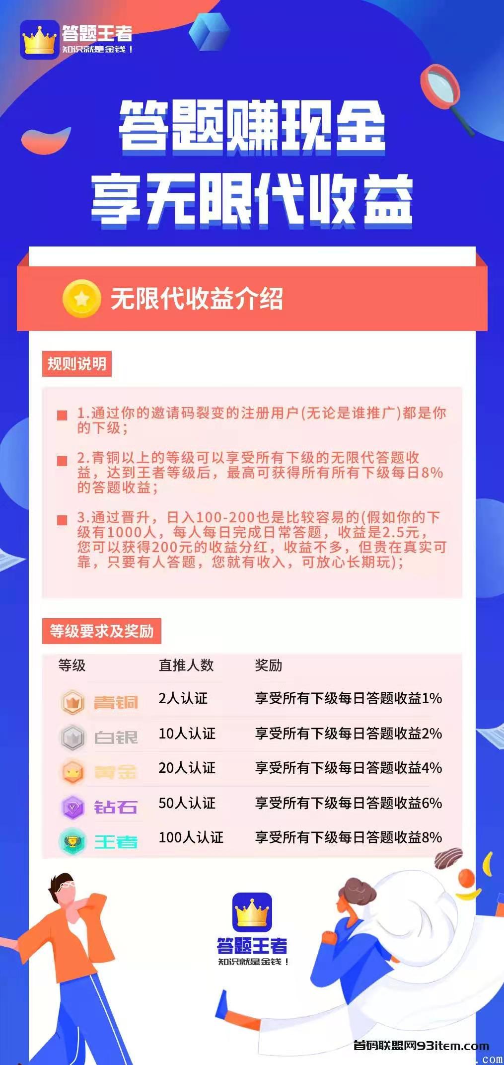 答题王者首码发布