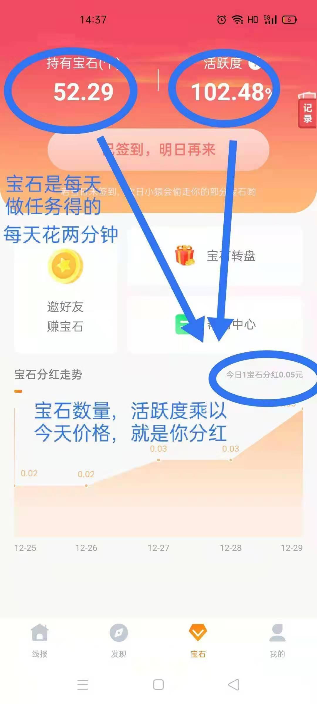 0撸首码线报猿上线送10钻石领分红