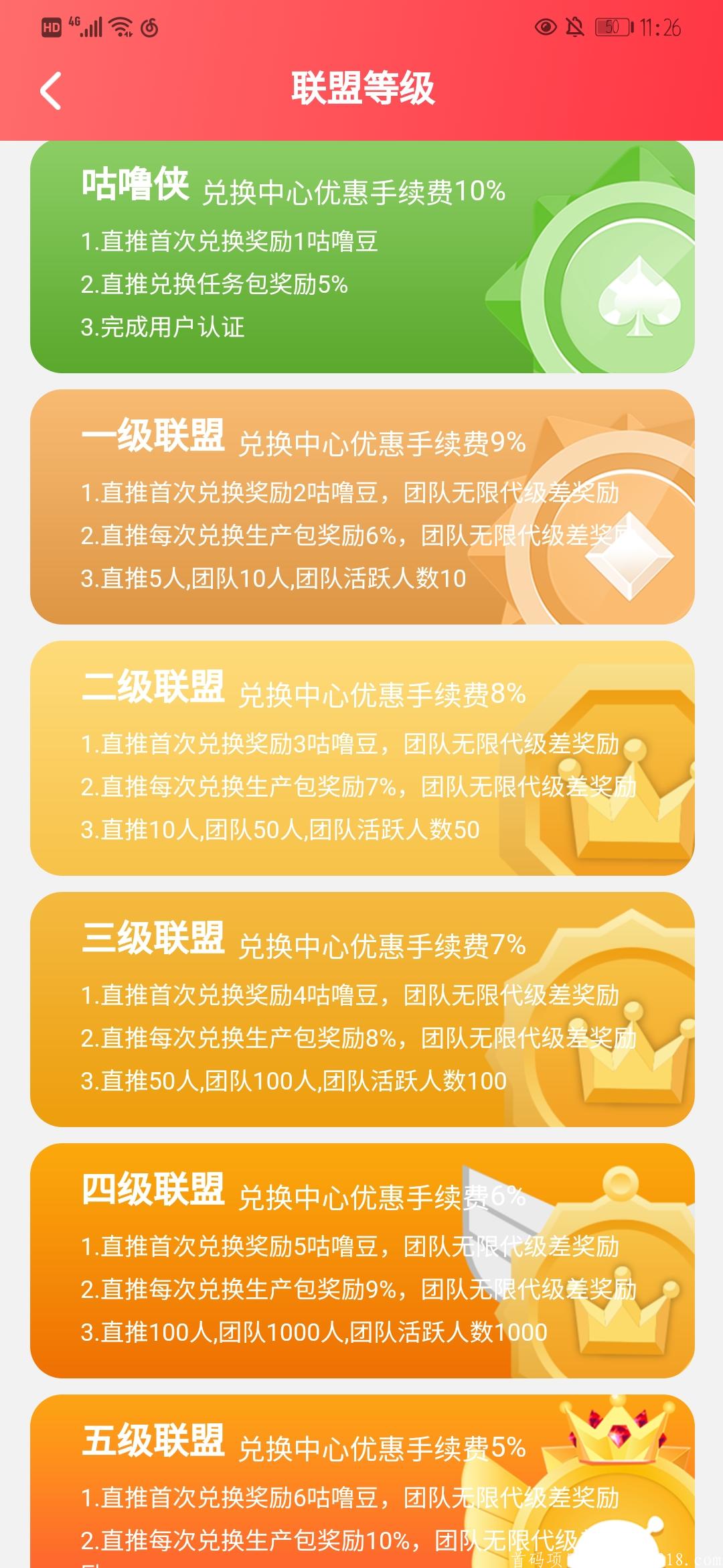 咕噜联盟