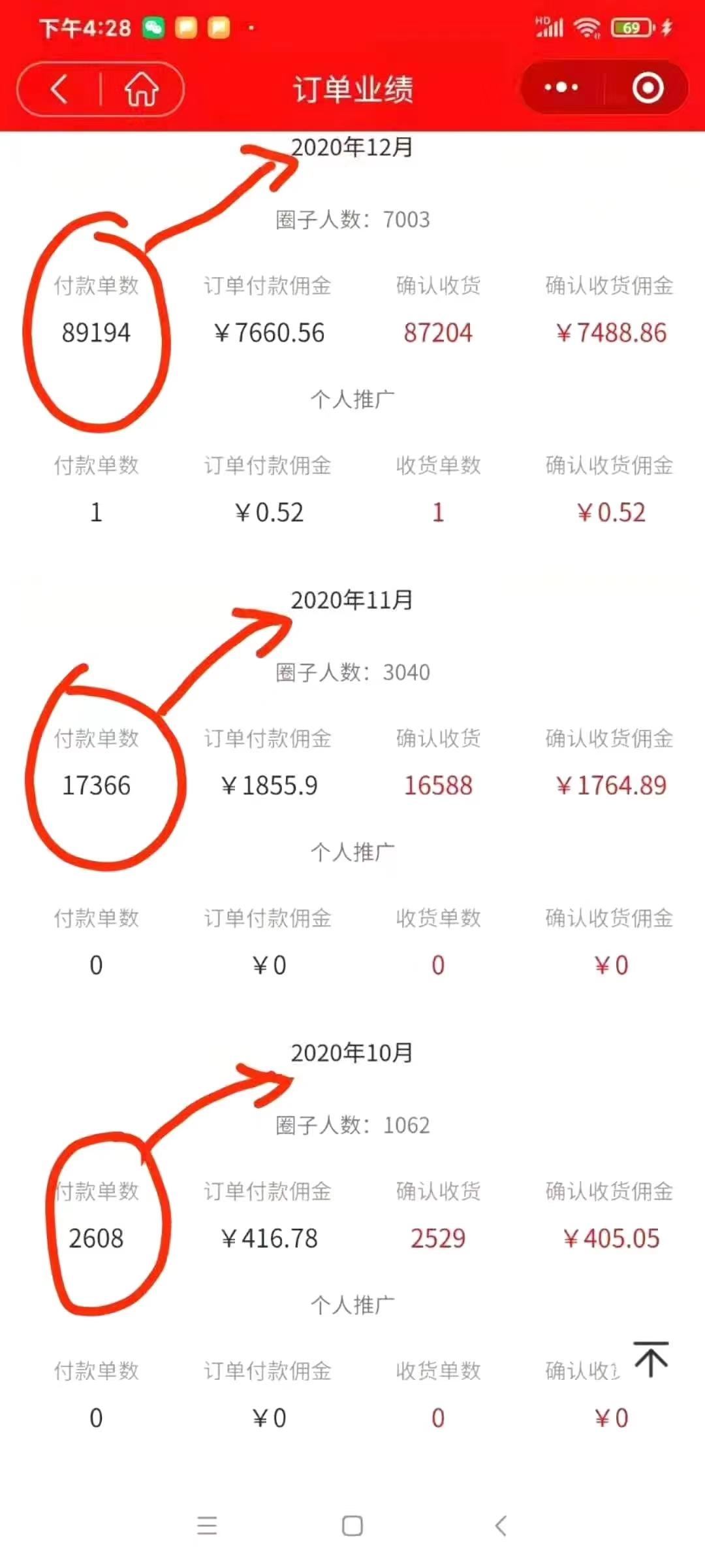 外卖探探正式上线，管道收益。
