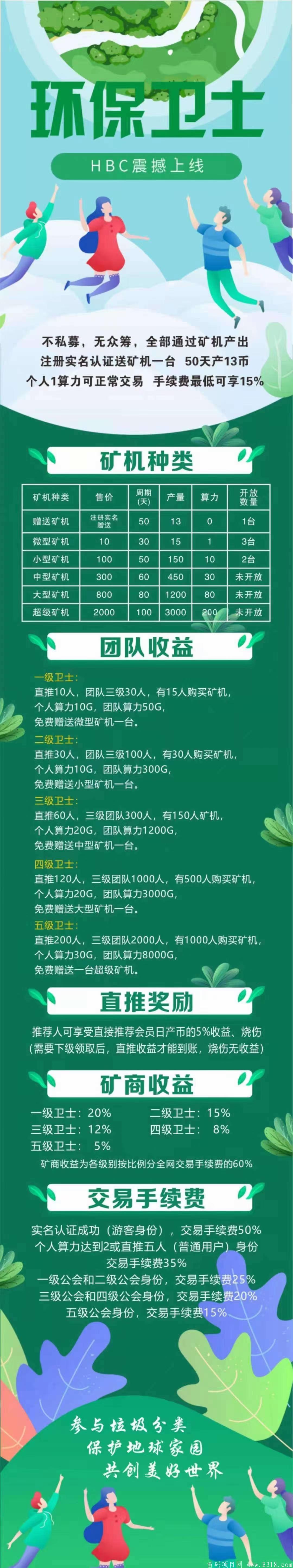 HBC环保卫士下一个AOT
