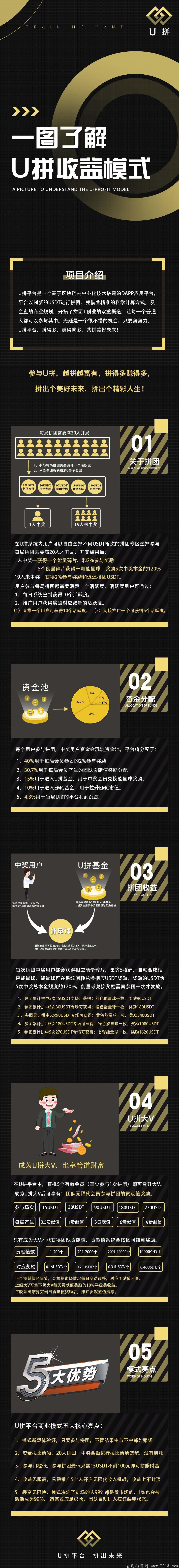 U拼,首码预热,15号左右上线