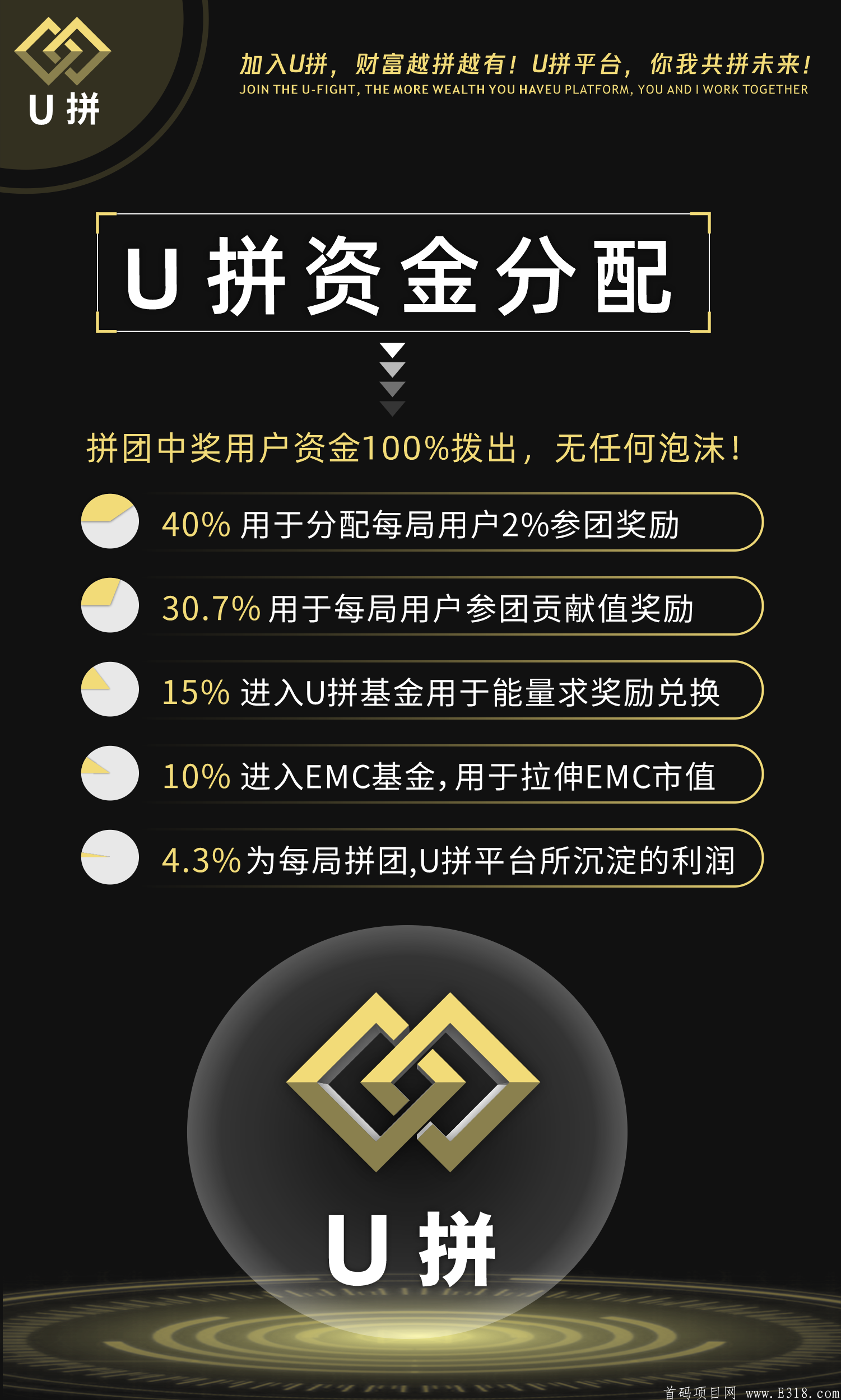 U拼,首码预热,15号左右上线