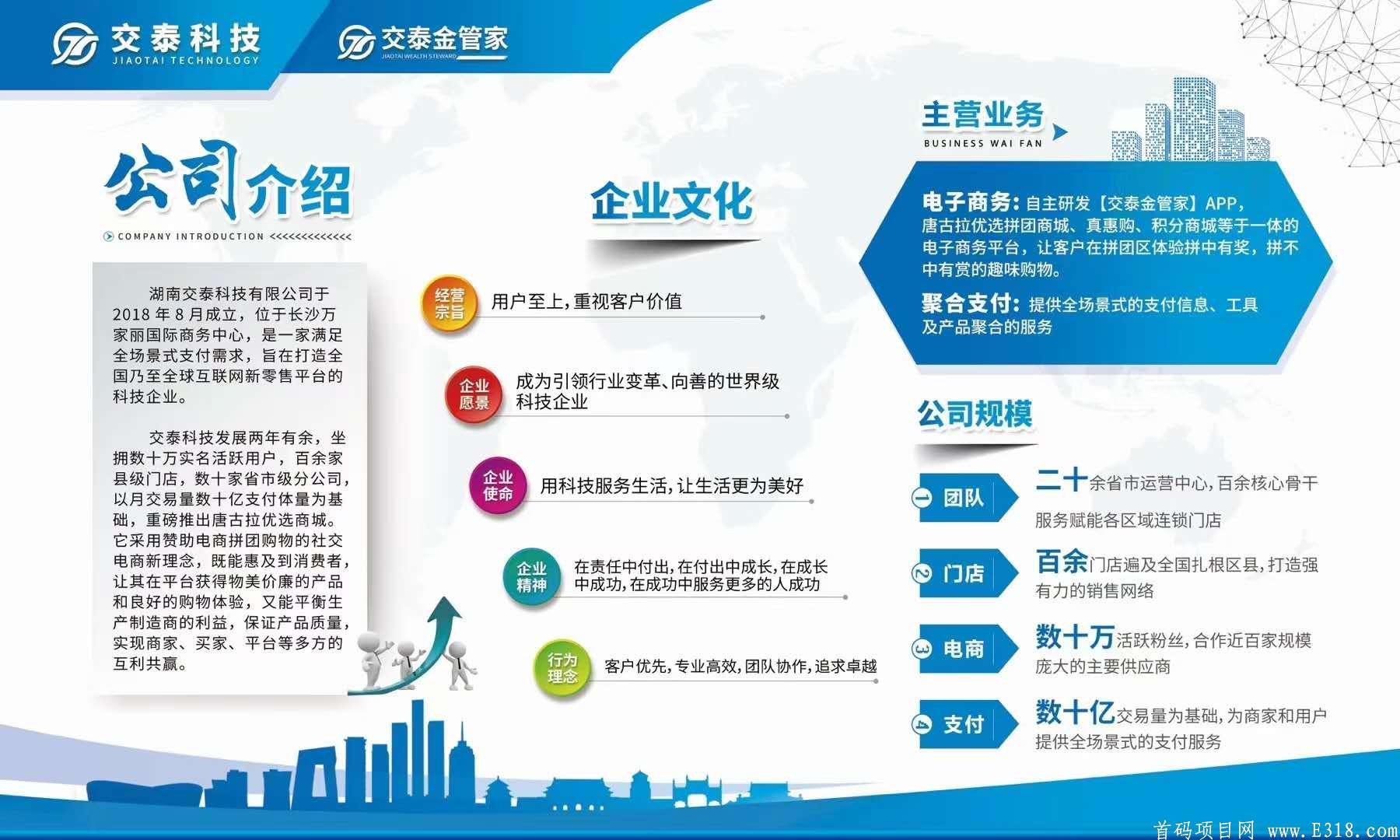 唐古拉拉优选靠谱不，唐古拉优选优势，拼团新模式 ，交泰科技唐古拉优选