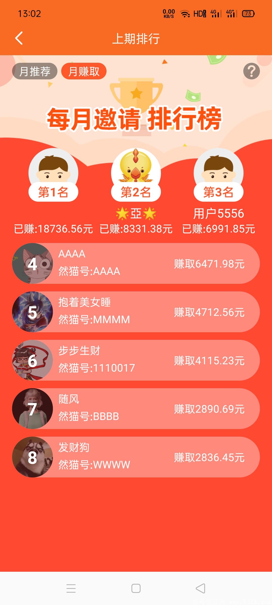 首码，然猫云商，云端创业轻松赚钱app火爆上线了！