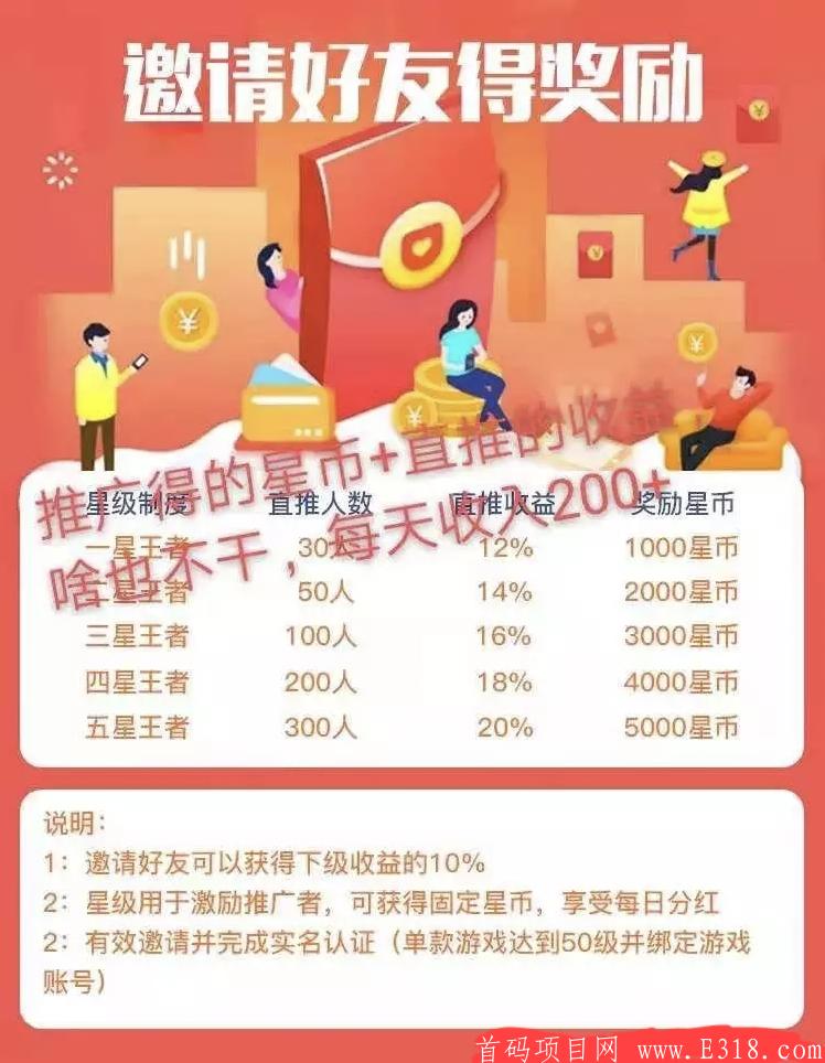 今天下午1点首码发布《贪玩星球》1币分红0.01
