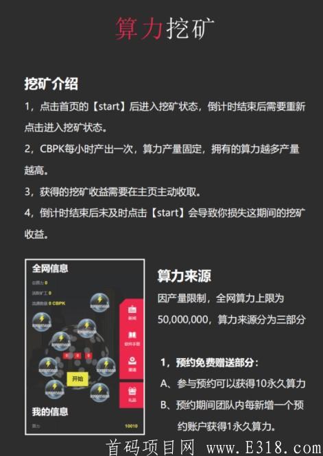 Cyberpunk~开启注册预约空投永久算力，最后4天，注册即送10永久算力，每日挖kuang必得比特币BTC，最高可得1枚，10代收益，邀请可得**算力提成。