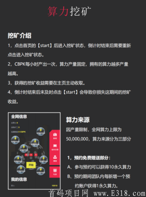 Cyberpunk:预约得永久算力,挖kuang必得比特币,无需实名,10级提成 image.png