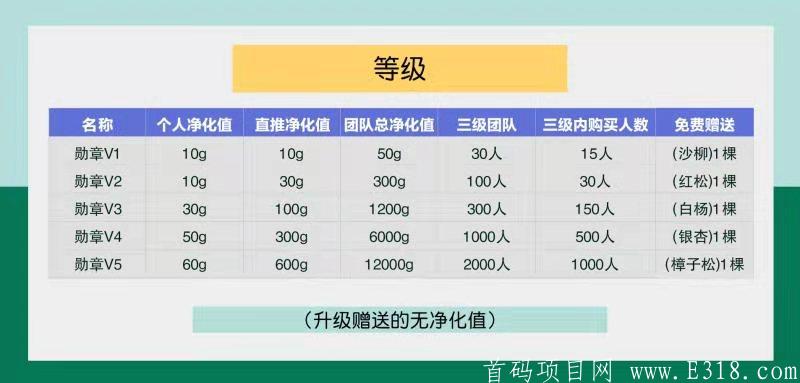 LC趣环保【控盘2021必火】首码