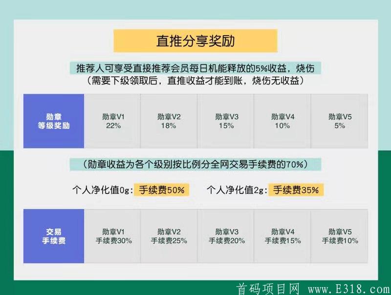 LC趣环保【控盘2021必火】首码