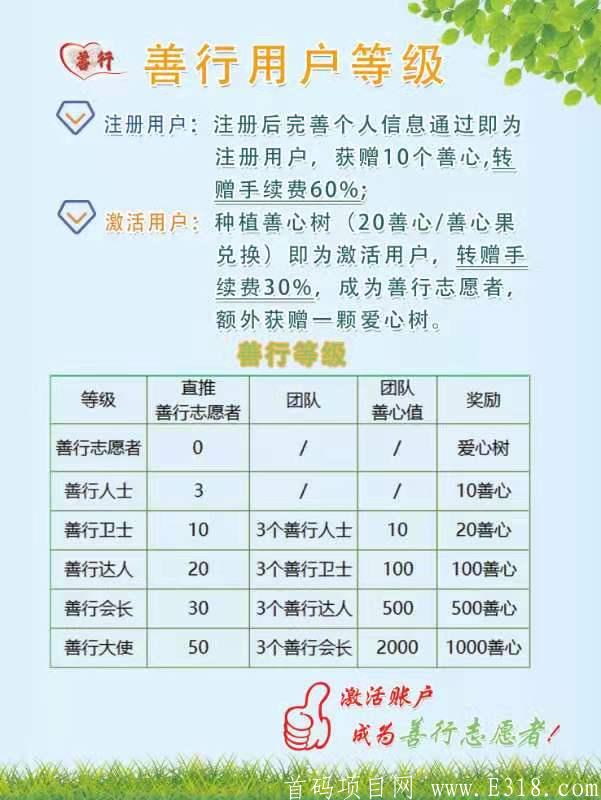 善行天下内测预热 倒计时2天
