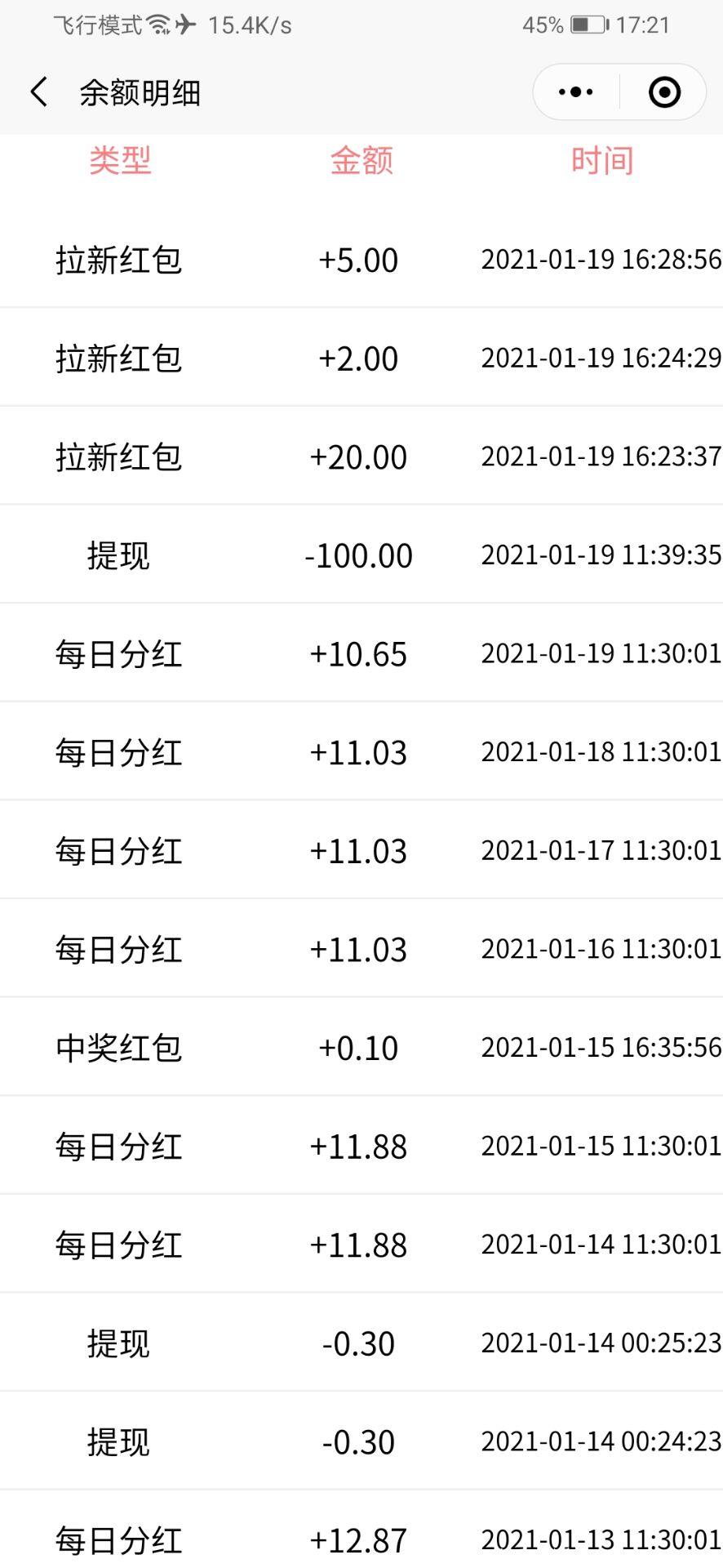 开宝箱项目，十级宝箱必得分红