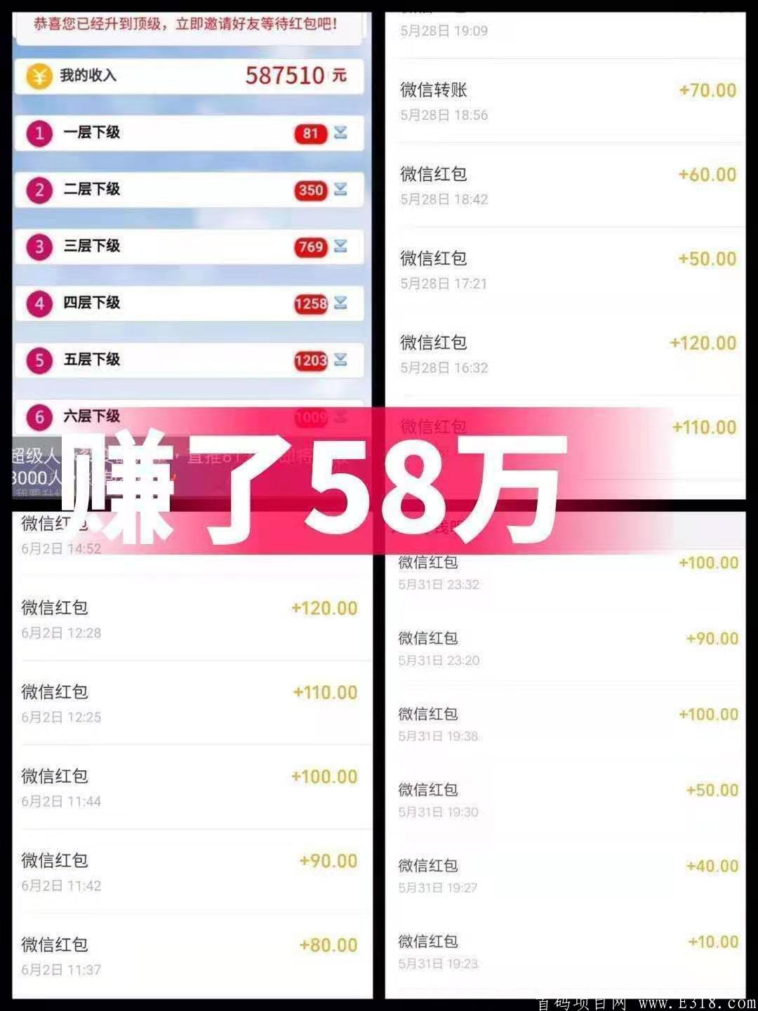 人脉对接，全民创业