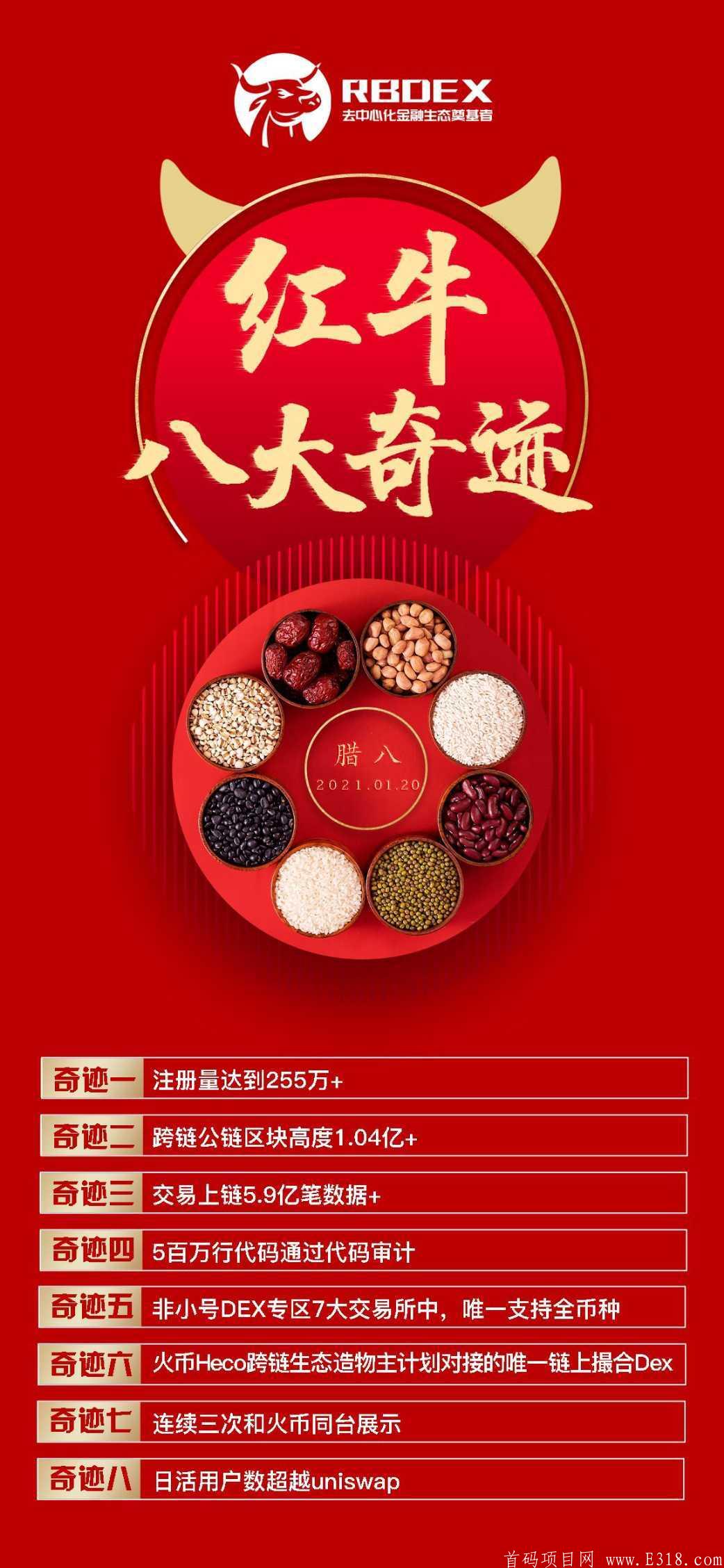 1.21简报:创始人爆料:Pi竟然是在这种环境下诞生的|红牛交*所注册奖励减产为15个NB 1.21简报:创始人爆料:Pi竟然是在这种环境下诞生的|红牛交*所注册奖励减产为15个NB