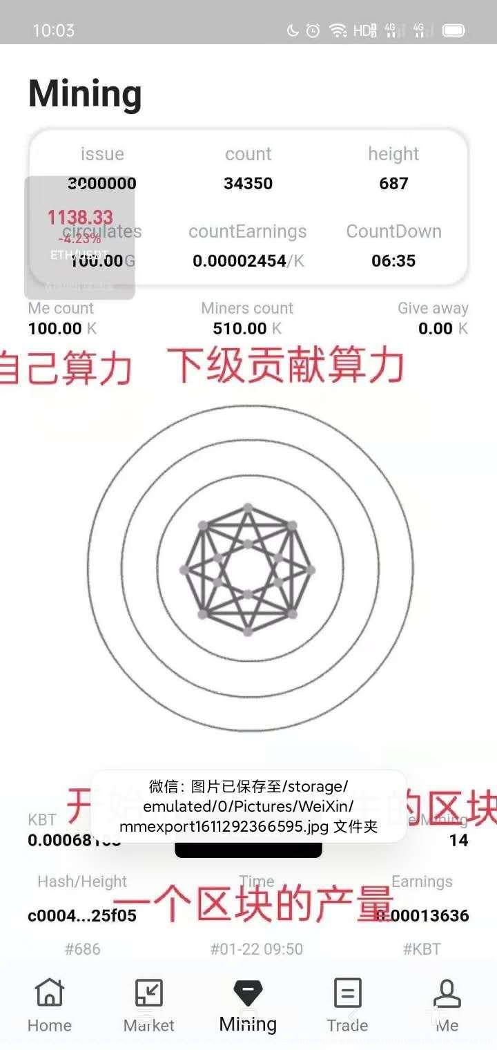 韩国最大交易所免费挖平台币KBT90天