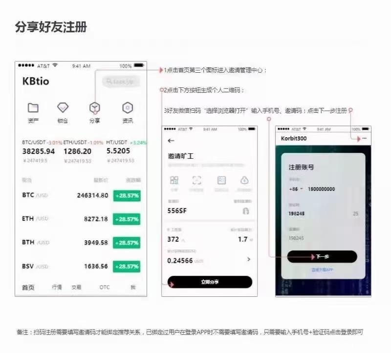 韩国KBT免费挖kuang项目