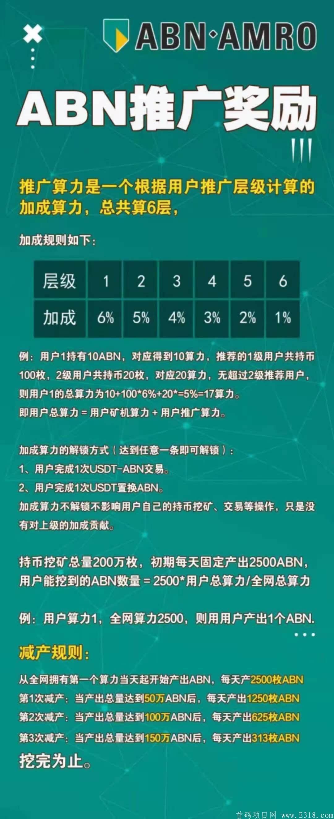 荷兰金融机构ABN挖kuang首码8点首发后期上交*所现在注册送一币马上能卖1美元