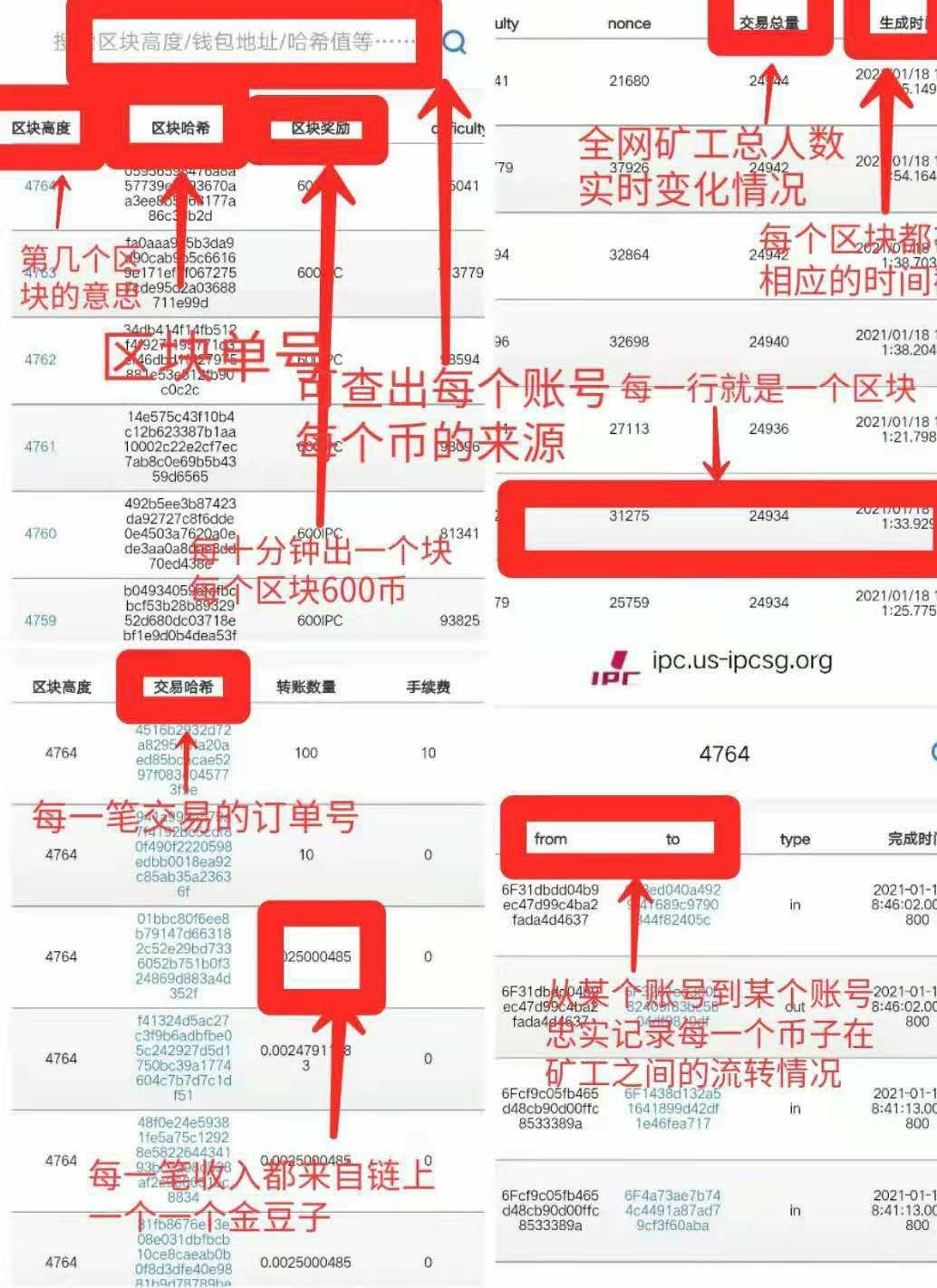 IPC阿波罗零投资挖kuang，公链项目笔笔可查，自带区块浏览器