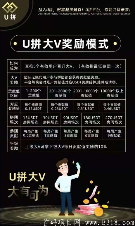 首码，1月22日启动，EMC团队携手大作——（U拼）