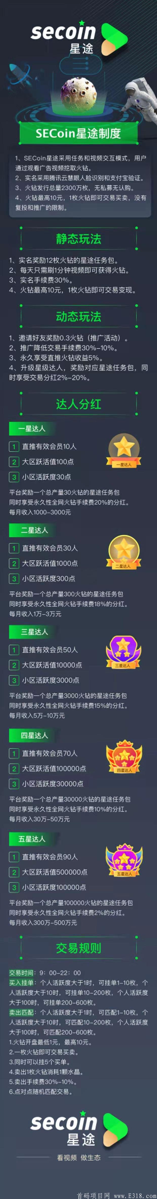 新项目SECoin星途，挖kuang撸毛老哥们速度上车