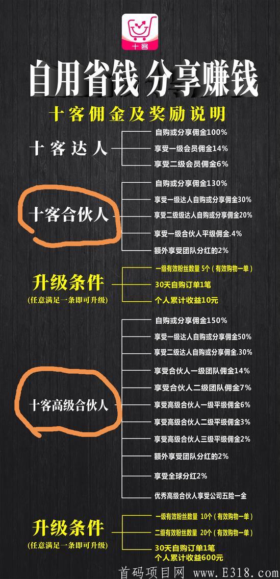 最新优惠券app，内测福利，限时注册就送最高级别《永久高级合伙人》
