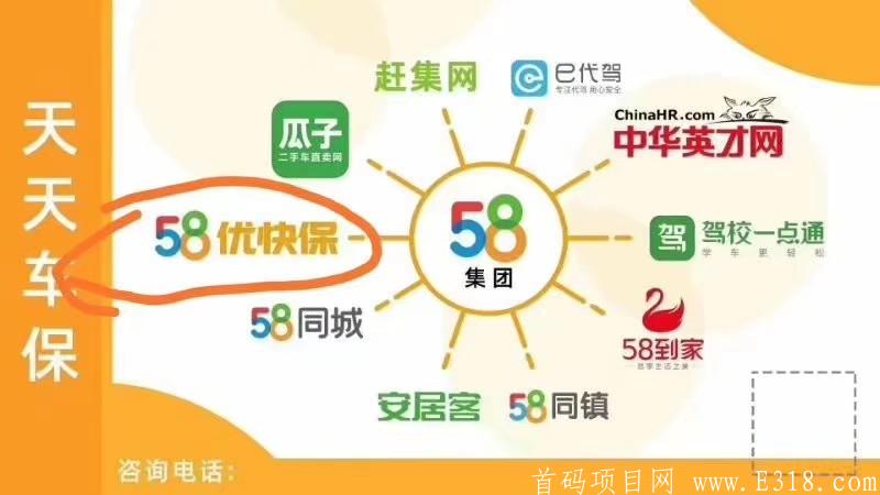 58集团天天车保招募合伙人（1月份刚刚上架app）车险按天交，全国93折加油卡免费送，真的想赚钱的仔细阅读，注册的人我可以看见，然后加你拉群
