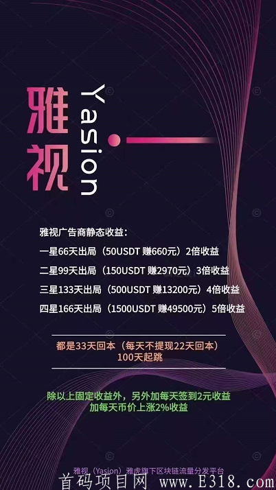雅视，雅虎旗下广告分流平台。百度百科收录可查的正规项目，国内外6000多实体社区火爆开启。