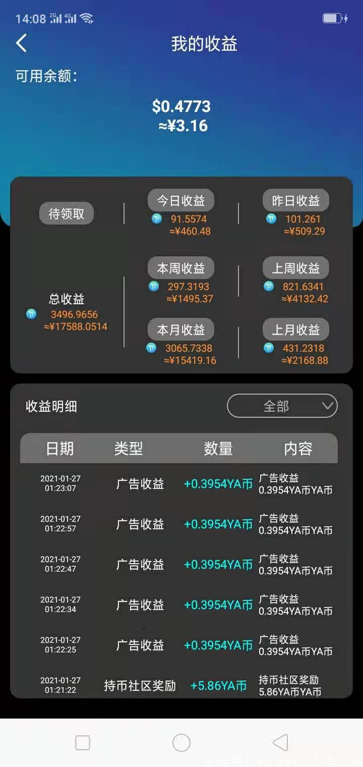 雅视  投资的全部赚翻了  你还要观望吗？过年钱只有雅视