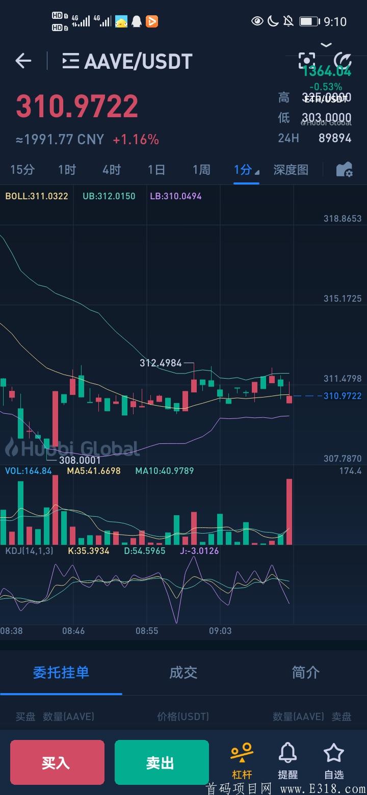 aave跨域集成分链正式开始空投aava，速度带上你的im钱包地址来参与领取奖励吧