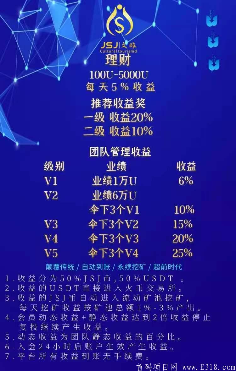 2021横空出世巅峰之作JSJ文旅数字资产2.0全新升级