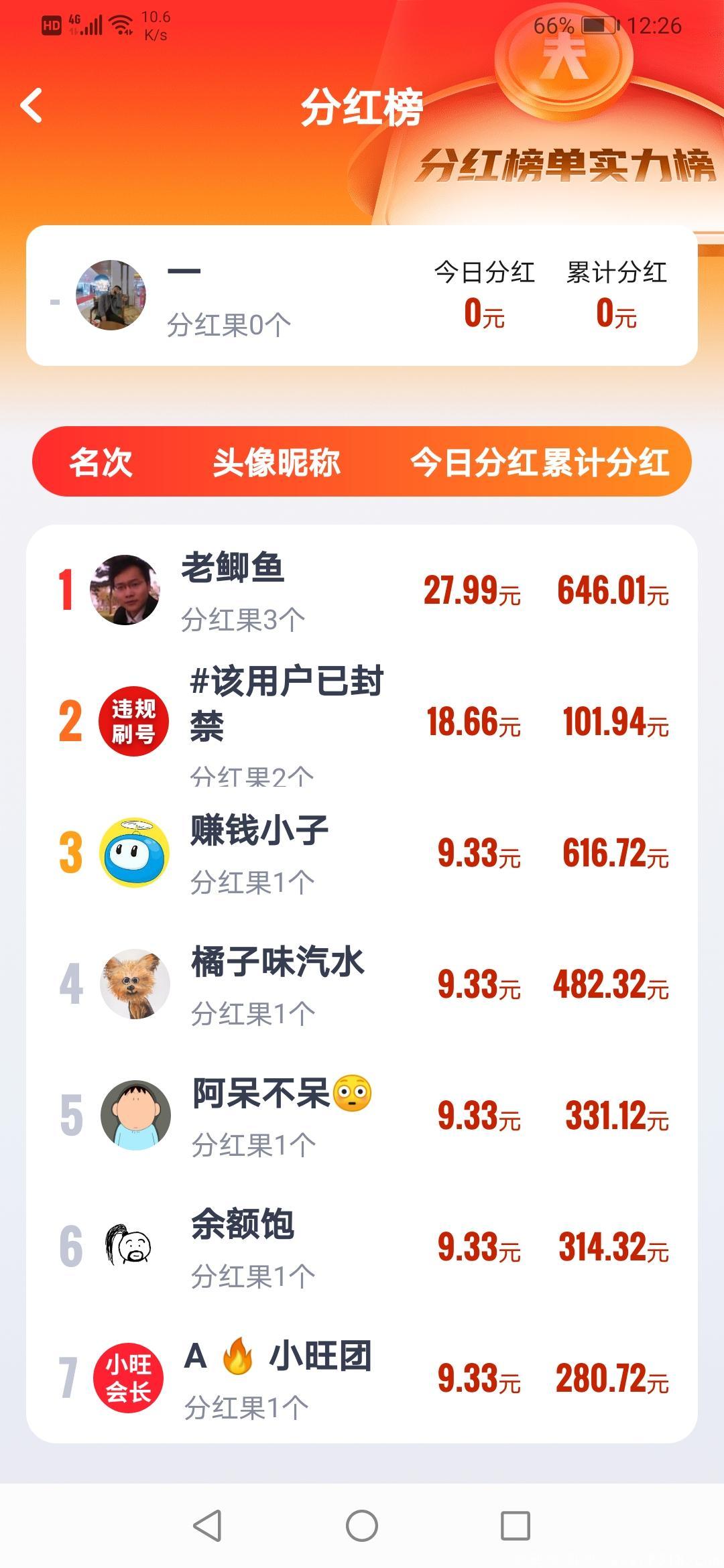 王百万，最新稳定首码，稳定单纯看视频的分红项目，无套路