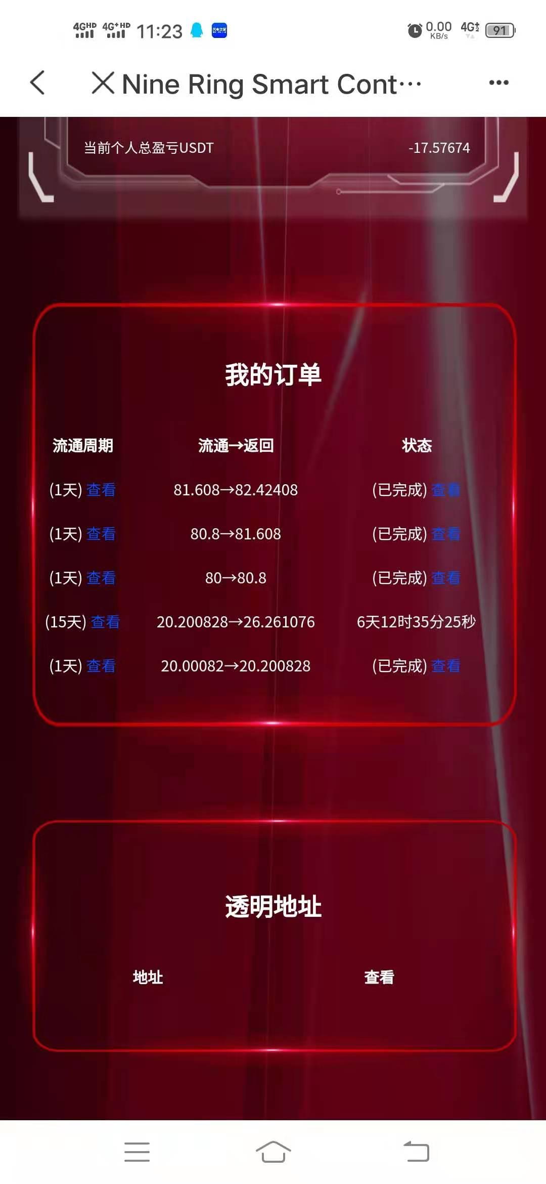 九环国际项目，狂赚***