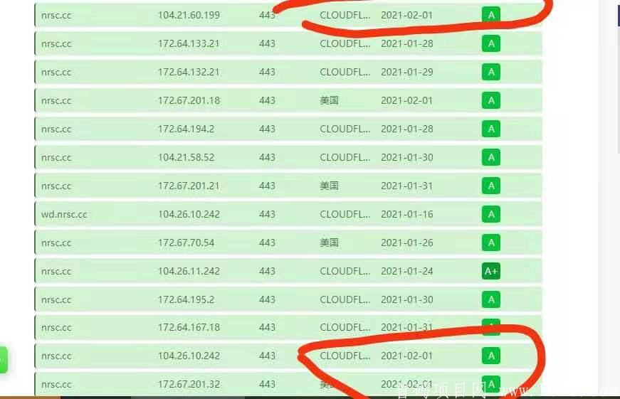 九环国际项目，狂赚***