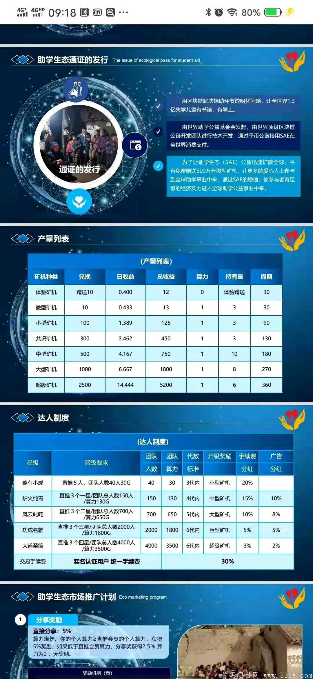 2月20号助学生态首码对接