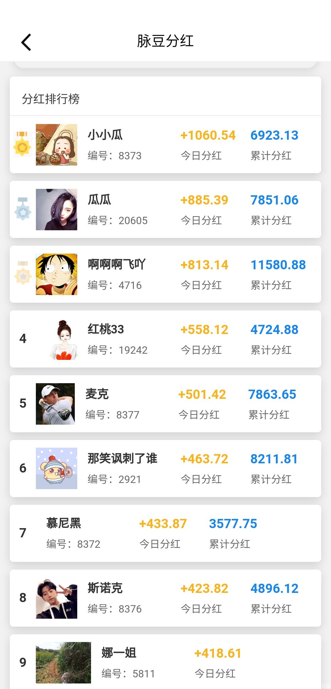 草脉真正的稳定**盘