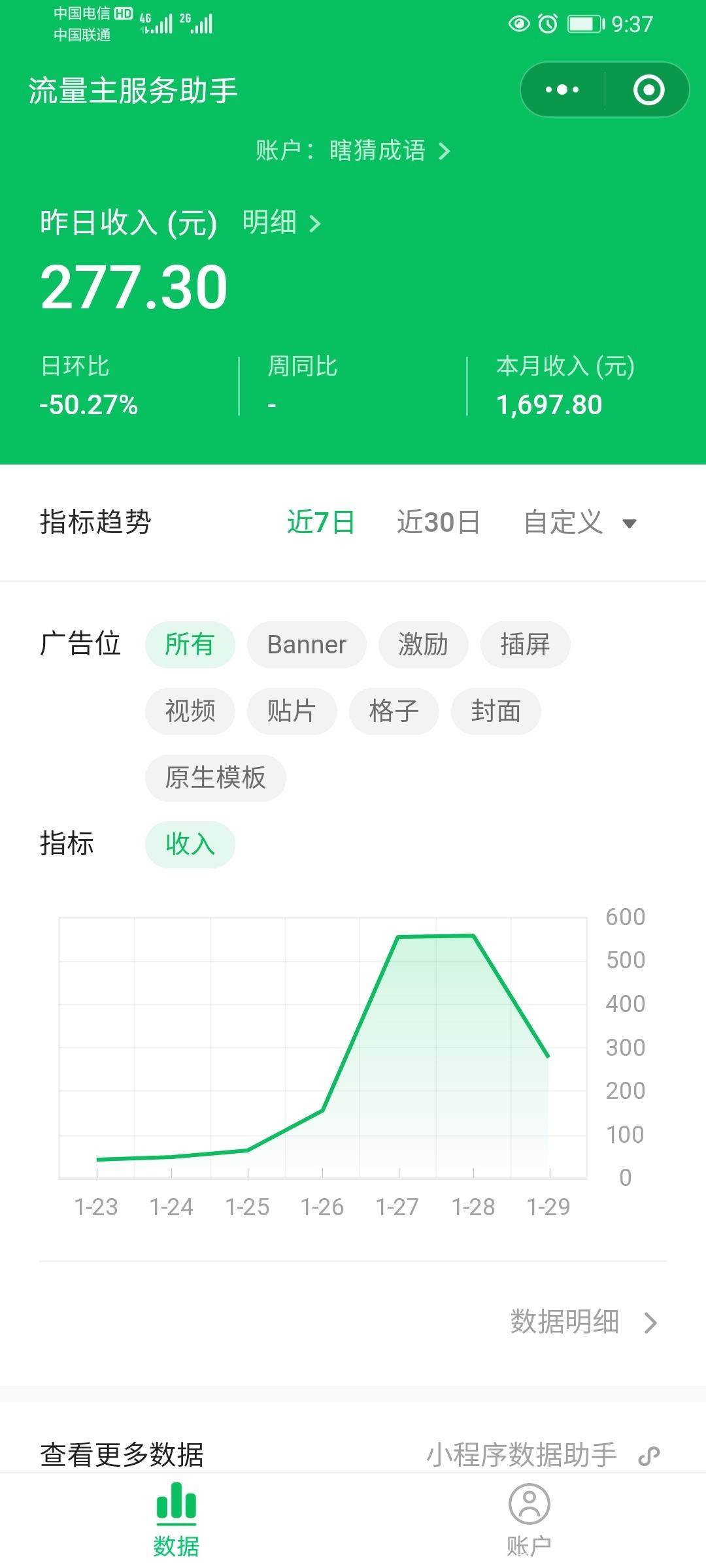 腾讯正规项目,小程序流量主赚钱