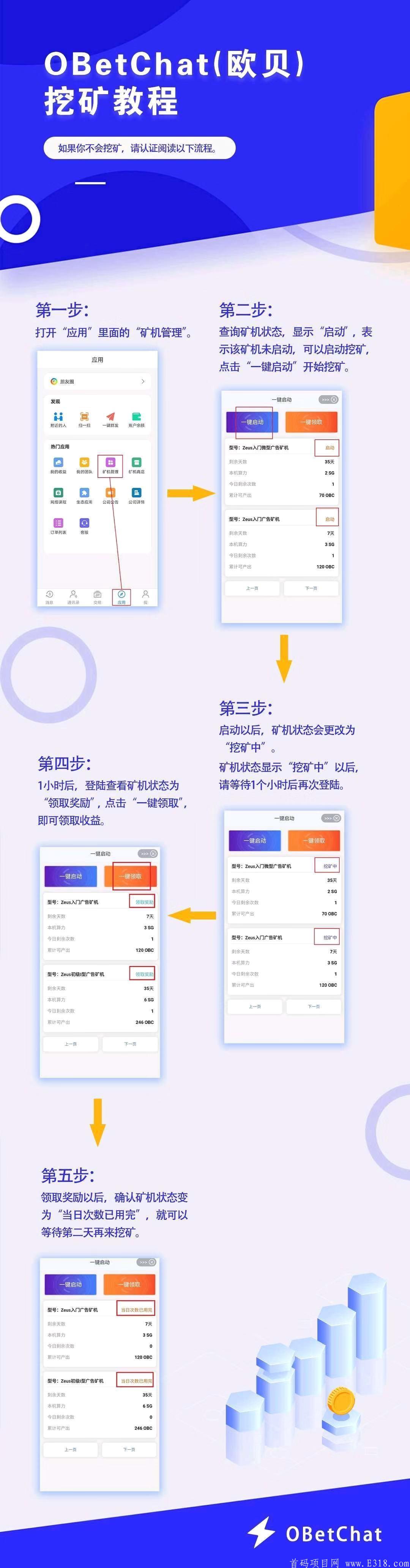 国外零投资挖kuang项目，刚刚启动，速度撸