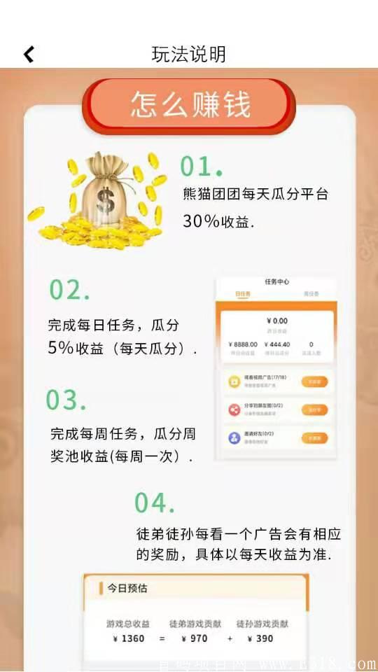 熊猫团团给力推出（火爆就完了）