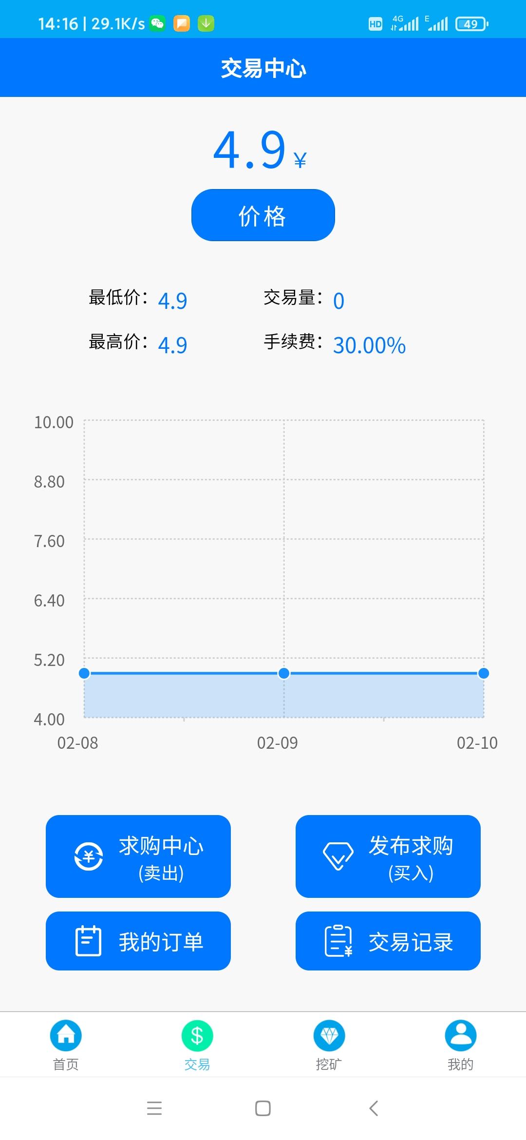 GOD星云生态首码