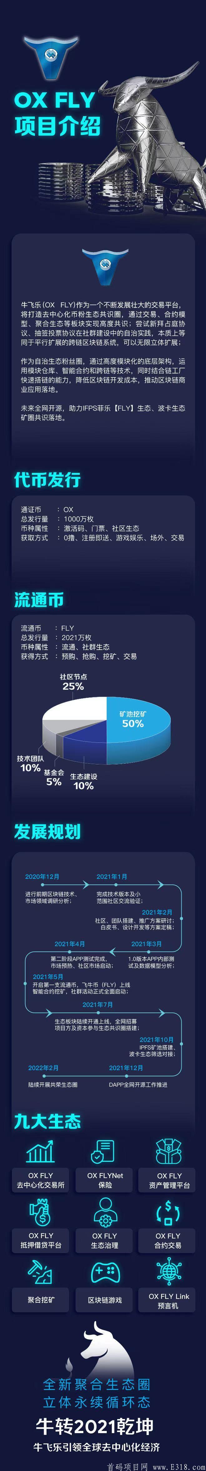 牛飞乐 FLY，开年牛气冲天！首码区块链挖kuang永续~