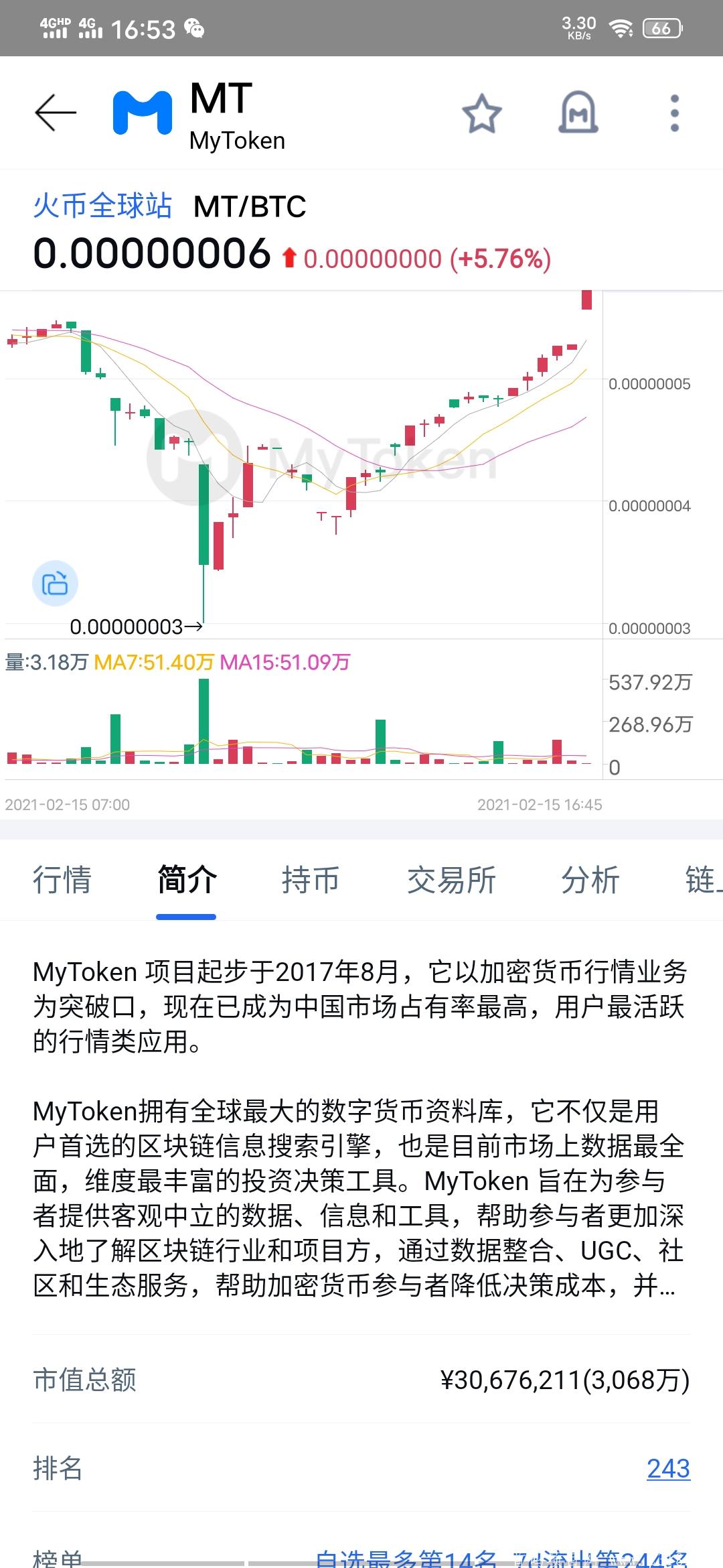 Screenshot_20210215_165321.jpg MT币mytoken中零撸