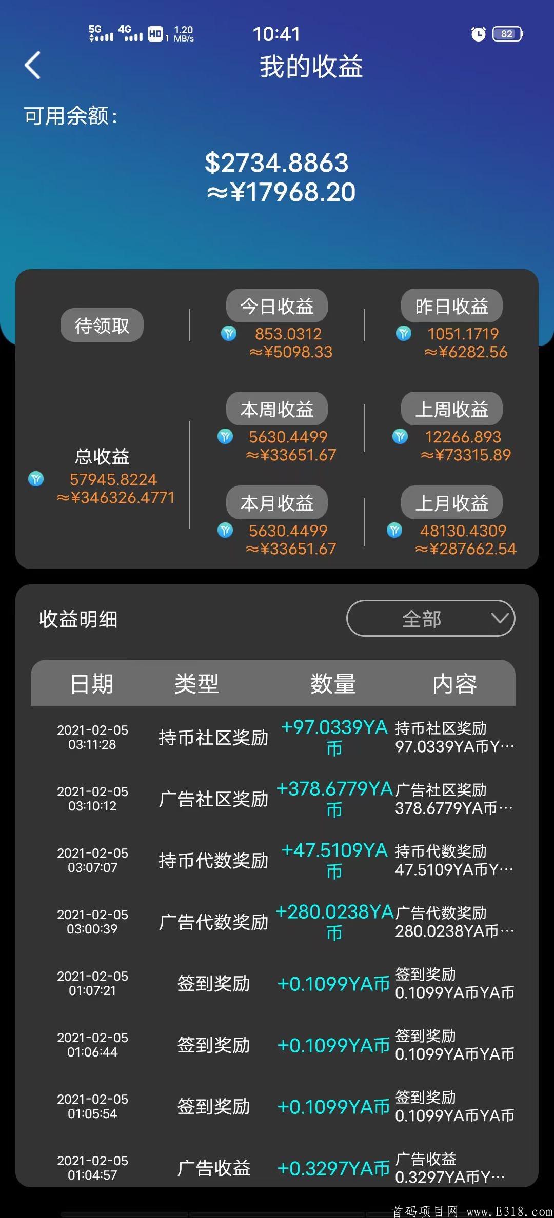 雅视生态2021黑马项目，对接团队长，扶持给力！