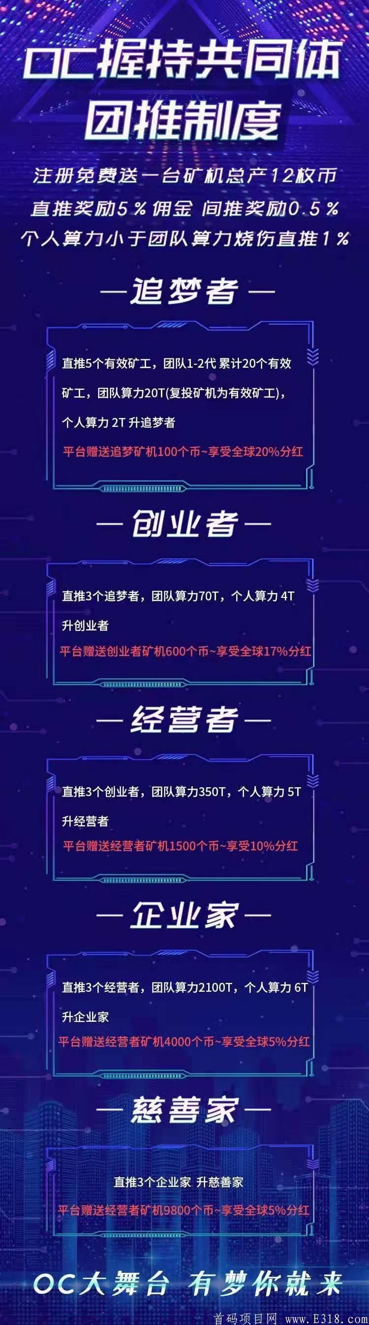 oc创业链，已稳定运行5个月，扶持5元，限20名