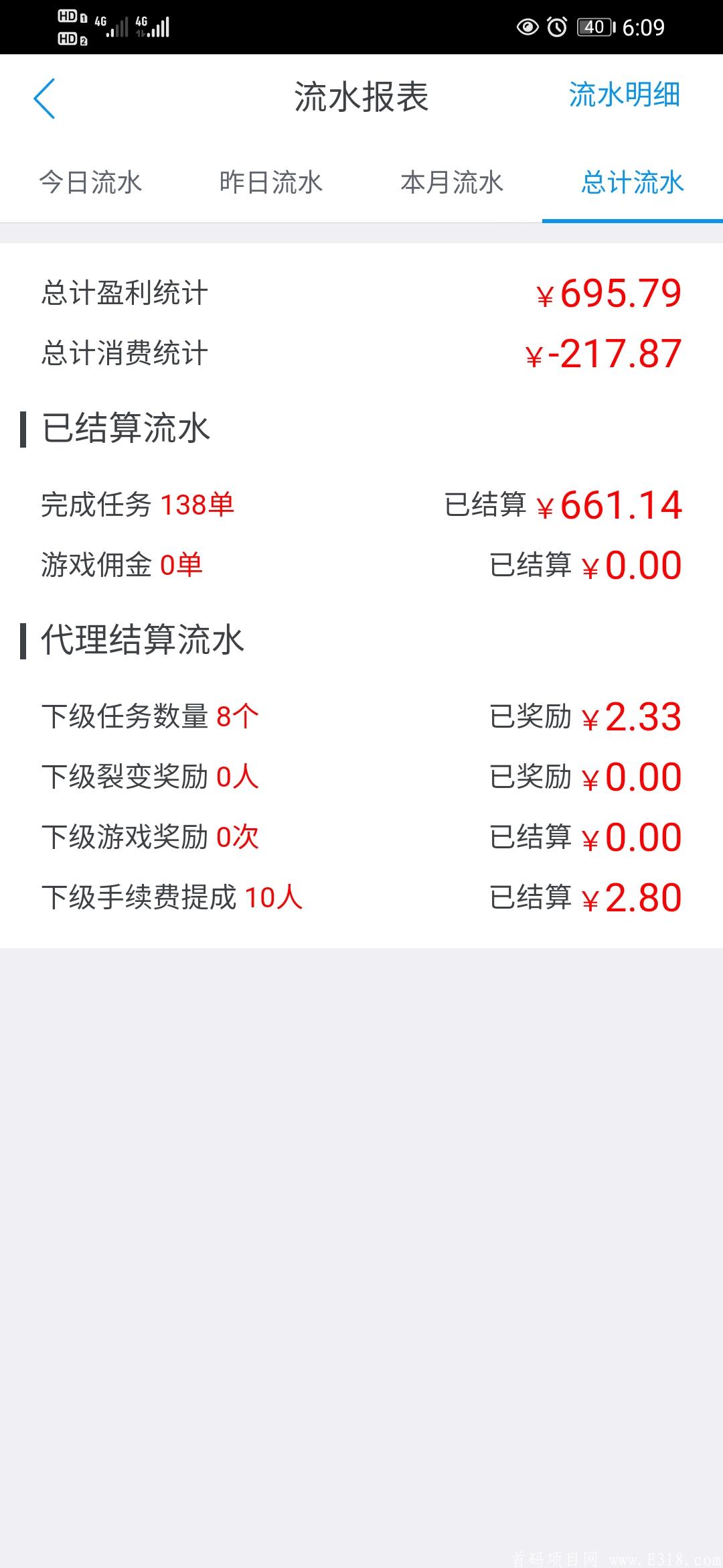 趣闲赚APP适合学生宝妈赚零花钱的平台，一天50多很轻松