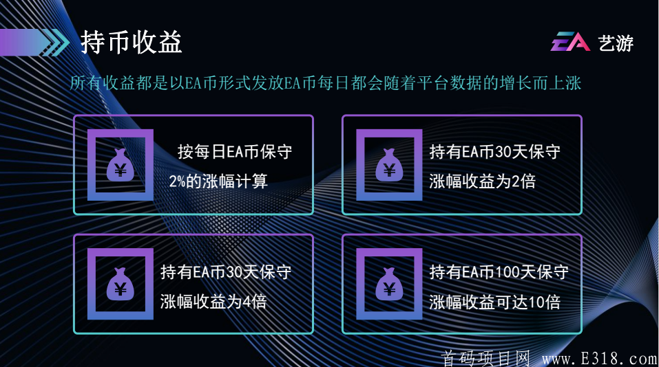 艺游首码 雅视模式 由美国艺电打造，全球区块链游戏应用支付平台 3月1上线_首码项目网